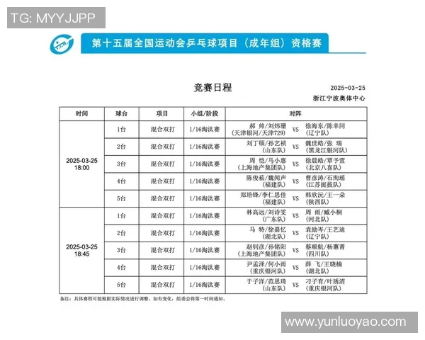 武汉乒乓球队在全运会中的意识表现及其对比赛结果的影响分析